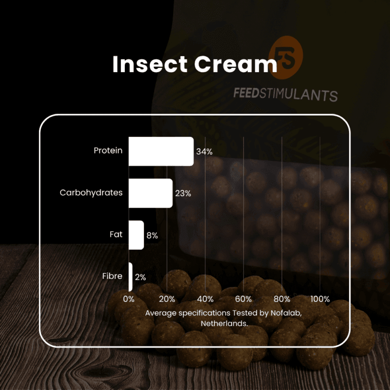 specifications Boilies insect cream