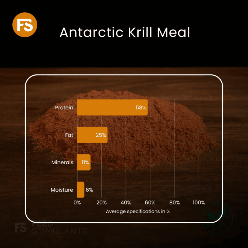 Specification krill meal